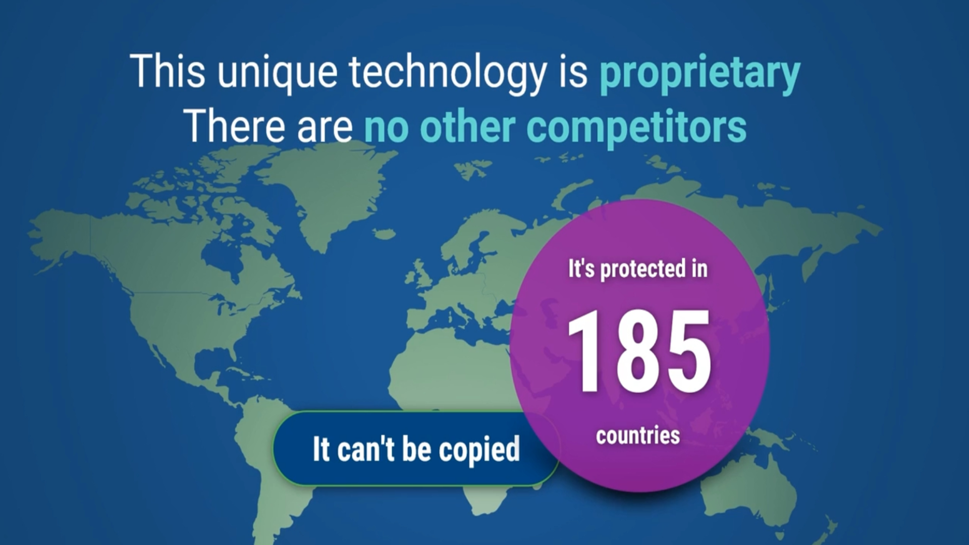 This Technology Is Protected In Over 185 Countries: It Cannot Be Copied!