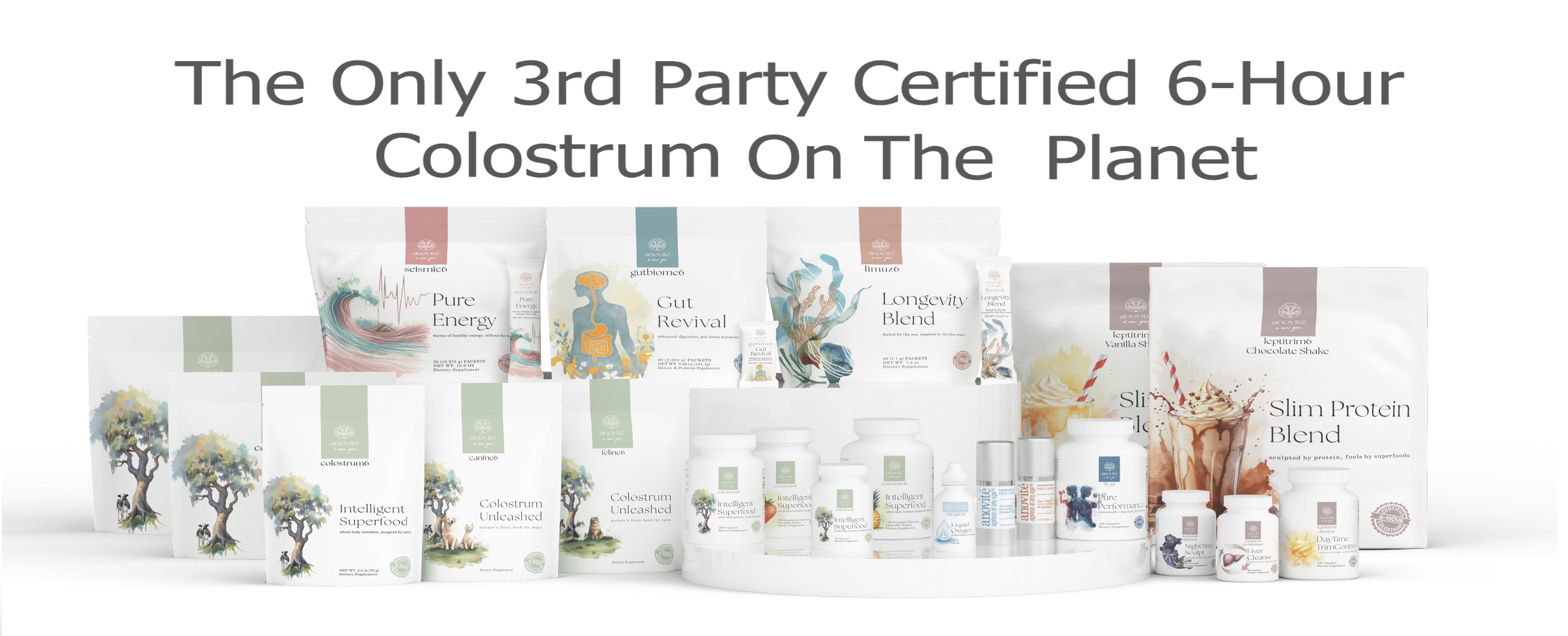 ANOVITE THE #1 RATED COLOSTRUM BASED PRODUCT